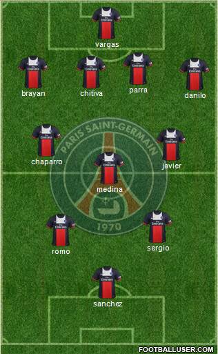Paris Saint-Germain Formation 2013
