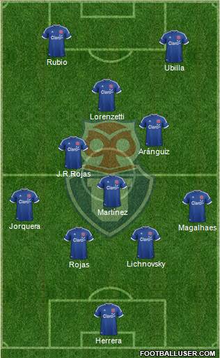 CF Universidad de Chile Formation 2013