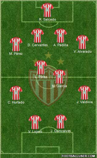 Club Deportivo Necaxa Formation 2013