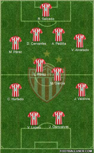 Club Deportivo Necaxa football formation