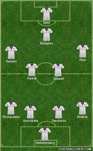 Fulham Formation 2013