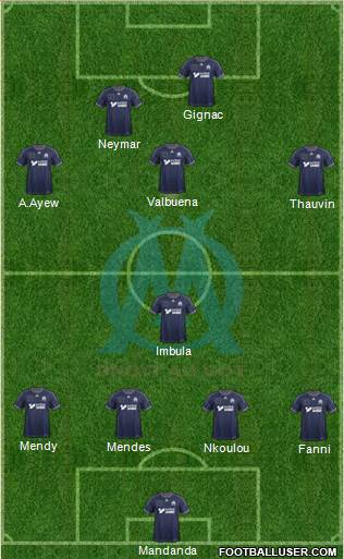 Olympique de Marseille Formation 2013