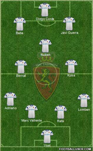 R. Zaragoza S.A.D. Formation 2013