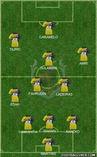 Tampines Rovers FC Formation 2013