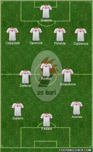 Bari Formation 2013
