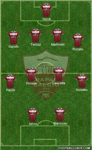 Trapani football formation