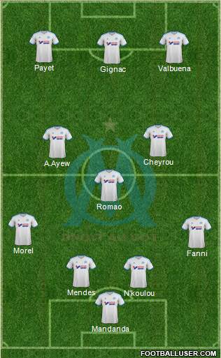 Olympique de Marseille Formation 2013