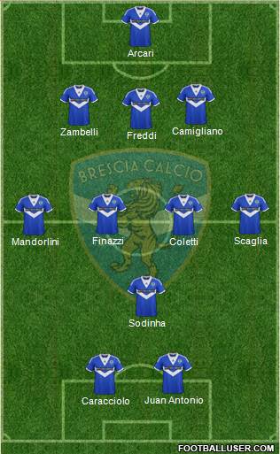 Brescia Formation 2013