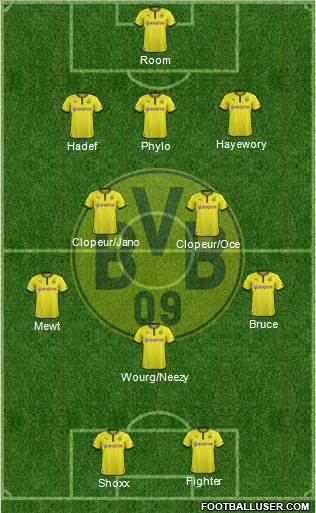 Borussia Dortmund Formation 2013