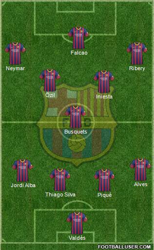 F.C. Barcelona Formation 2013