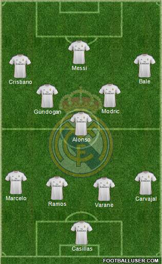 Real Madrid C.F. Formation 2013