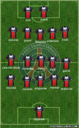 Paris Saint-Germain Formation 2013