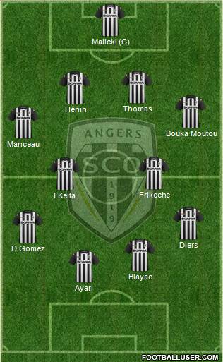 Angers SCO Formation 2013