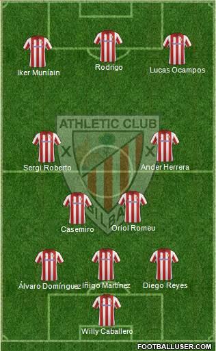 Athletic Club Formation 2013