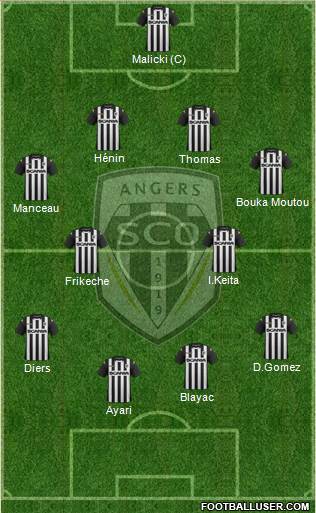 Angers SCO Formation 2013