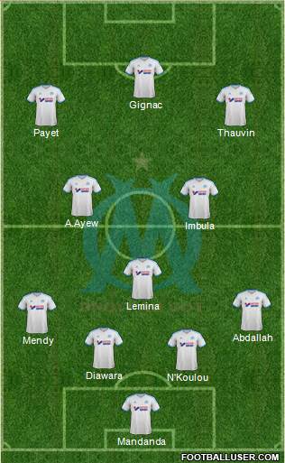 Olympique de Marseille Formation 2013
