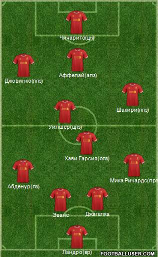 Liverpool Formation 2013