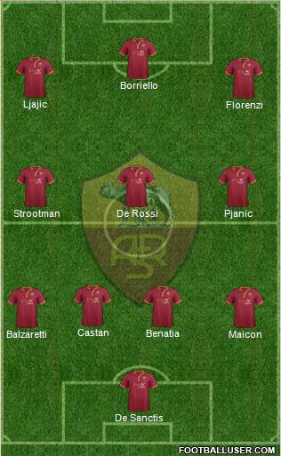 AS Roma Formation 2013
