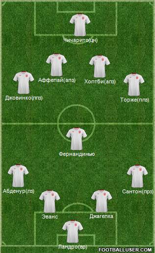 England Formation 2013