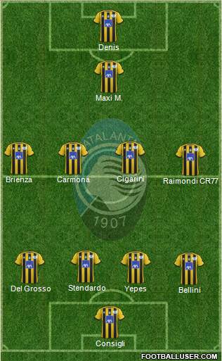Atalanta Formation 2013