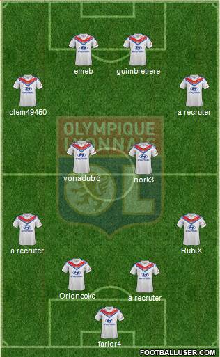 Olympique Lyonnais Formation 2013