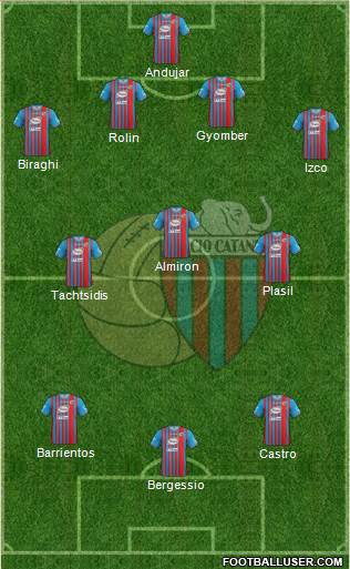 Catania Formation 2013