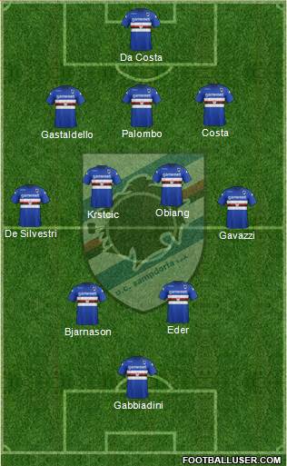 Sampdoria Formation 2013