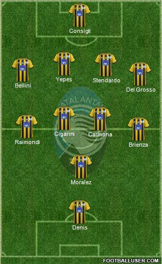 Atalanta Formation 2013