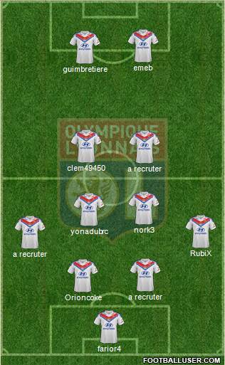 Olympique Lyonnais Formation 2013