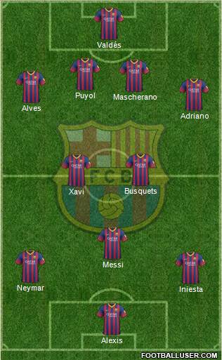 F.C. Barcelona Formation 2013
