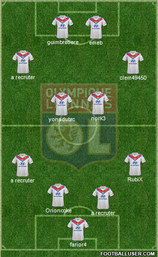 Olympique Lyonnais Formation 2013