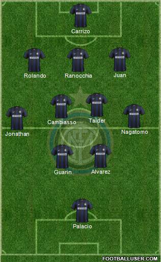 F.C. Internazionale Formation 2013