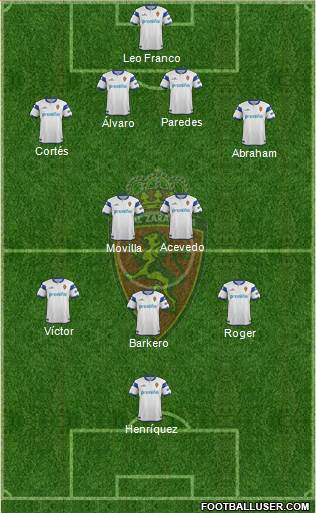 R. Zaragoza S.A.D. Formation 2013