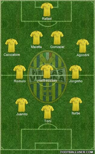 Hellas Verona Formation 2013