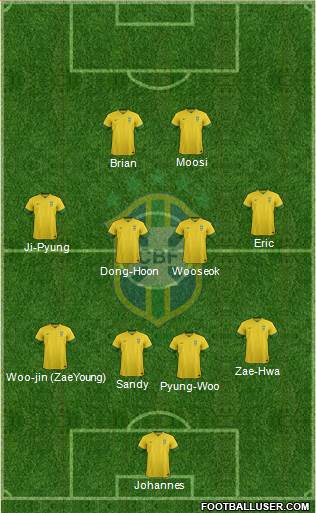 Brazil Formation 2013