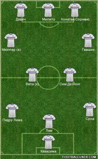 Chelsea Formation 2013