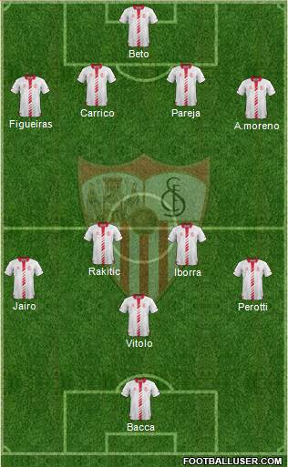 Sevilla F.C., S.A.D. Formation 2013