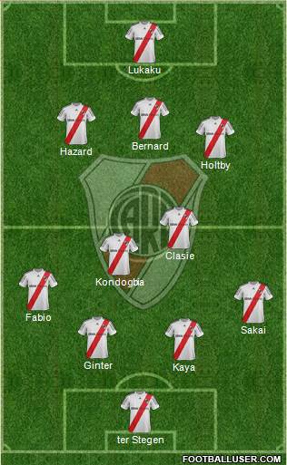 River Plate Formation 2013