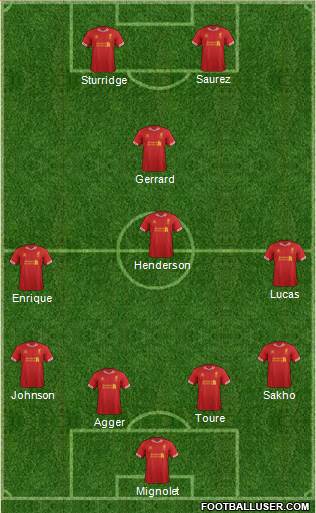 Liverpool Formation 2013