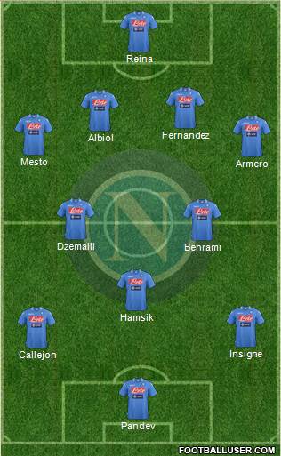 Napoli Formation 2013
