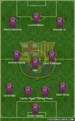 F.C. Barcelona Formation 2013