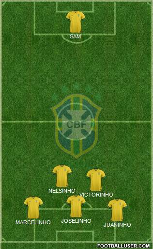 Brazil Formation 2013
