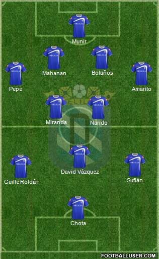 U.D. Melilla Formation 2013