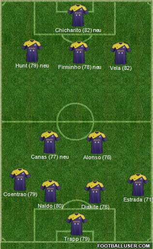 Swansea City Formation 2013