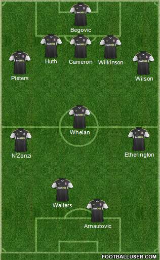 Stoke City Formation 2013
