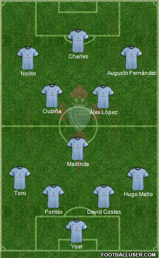 R.C. Celta S.A.D. Formation 2013