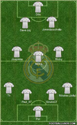 Real Madrid C.F. Formation 2013