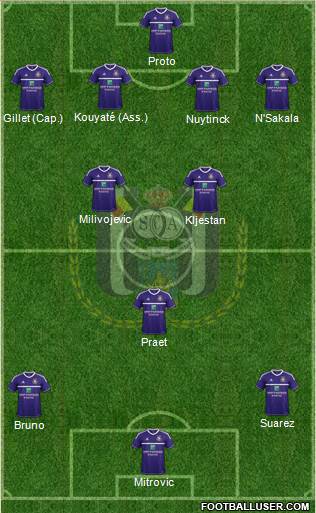 RSC Anderlecht Formation 2013