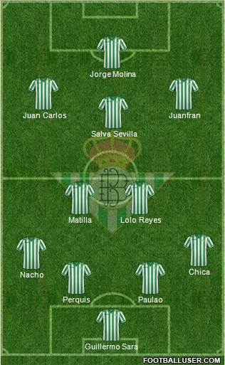 Real Betis B., S.A.D. Formation 2013