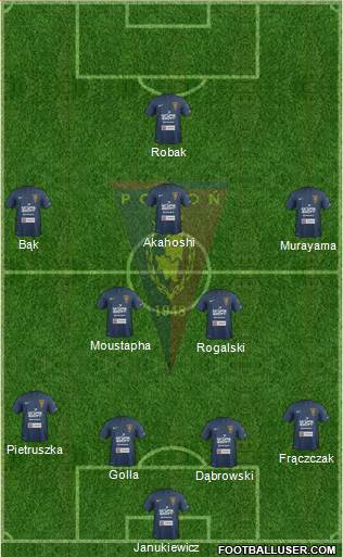Pogon Szczecin Formation 2013